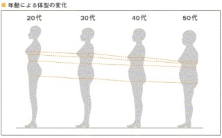浜崎あゆみ、あの歌姫2人に寄せすぎていると批判殺到「髪型もメイクもパクリ」「これは意識しすぎ」