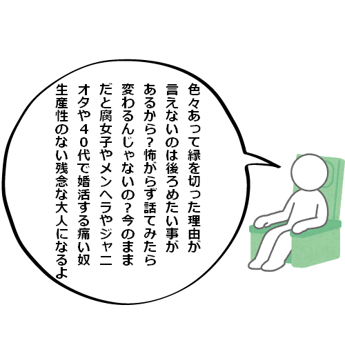 メンタルが弱い人はどう切り替えてますか？