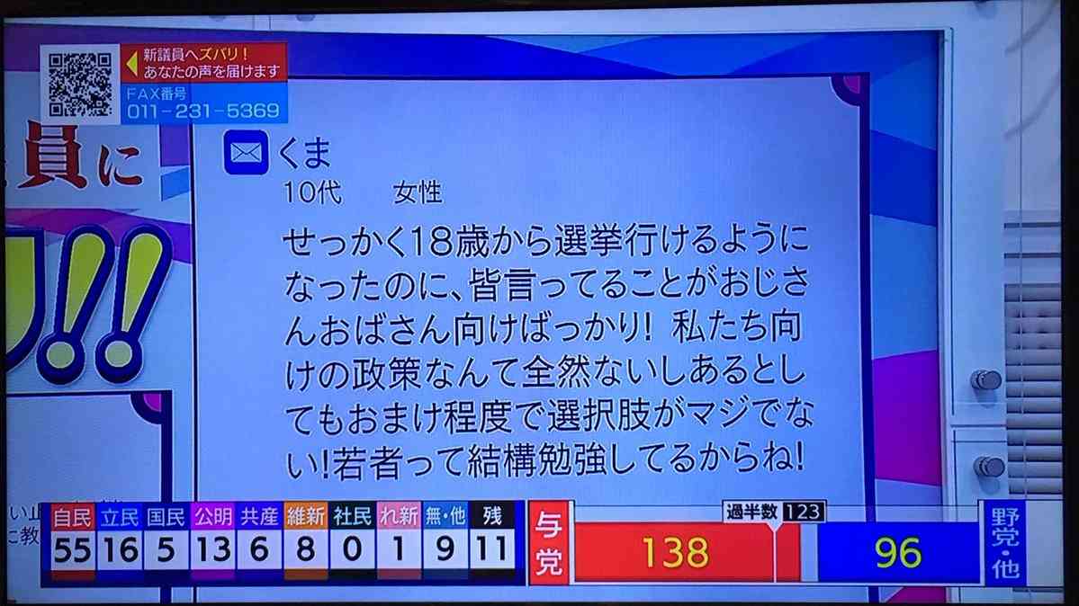 こうすれば選挙投票率が上がると思う！