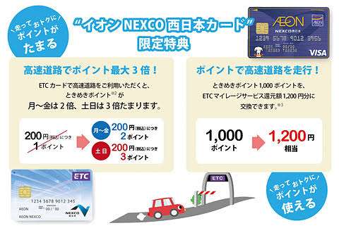 イオンの純損益が43億円の赤字 客数が伸び悩み、人件費が高騰