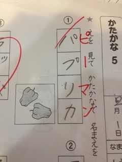 名前が自分に似合わない人