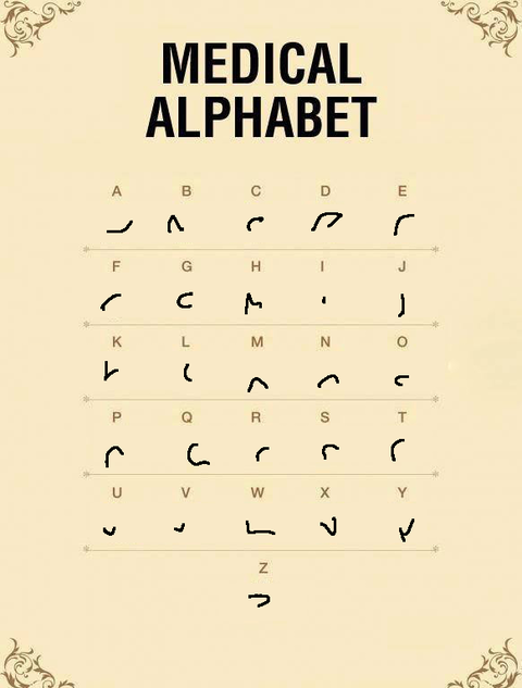 字が汚い人ってどう思う？