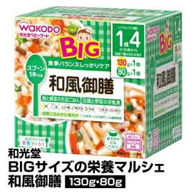 離乳食作らなかった方、いませんか？