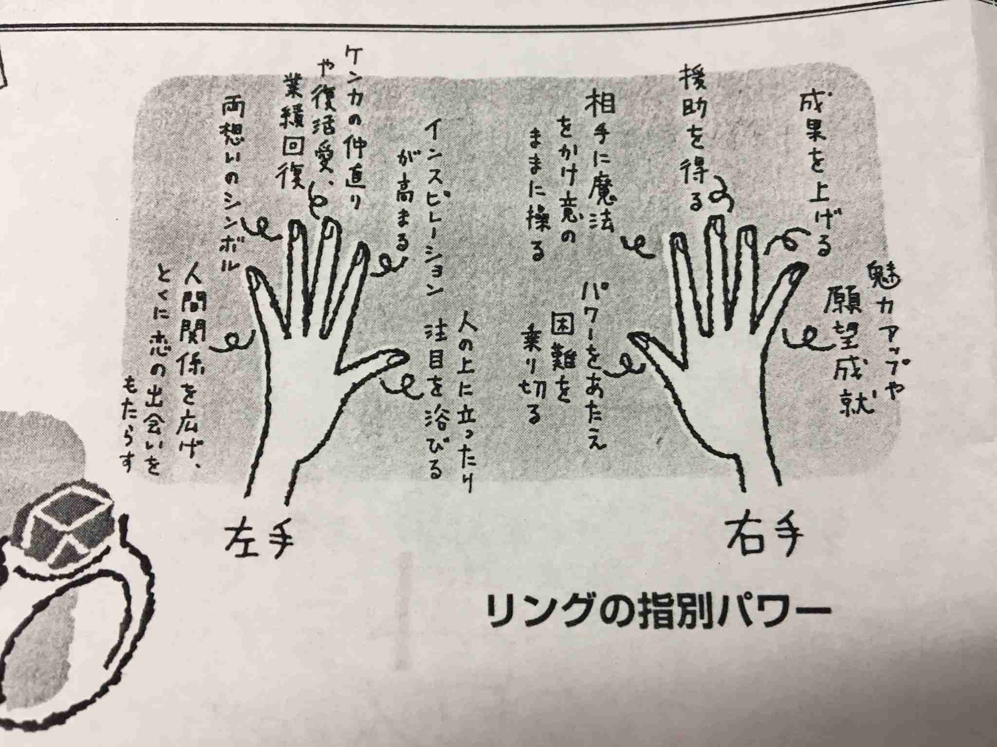 お金が入る逸話教えて