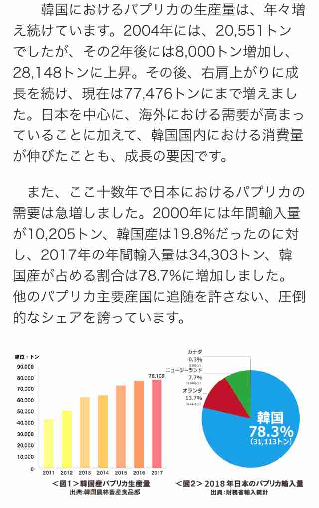 2020応援ソング 「パプリカ」を語りたい！
