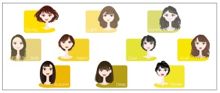 イエベを語ろう！