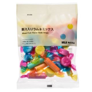 ラムネ菓子好きな人～！