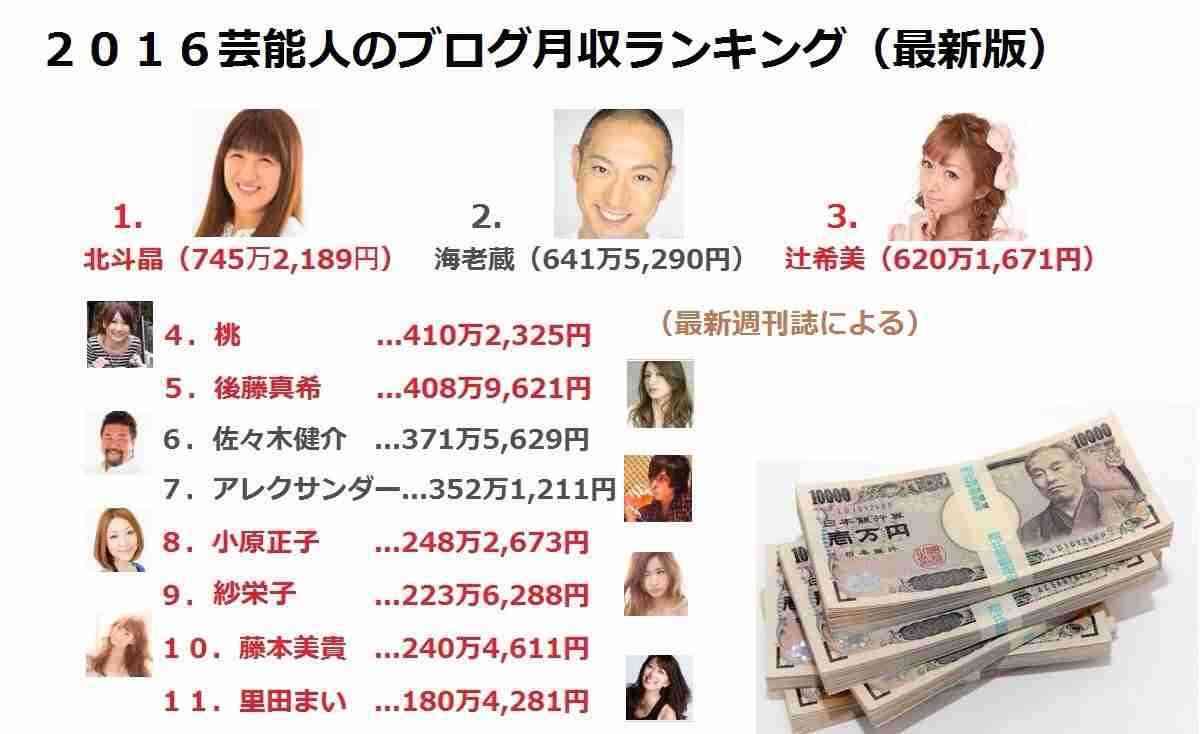 アレクサンダー、