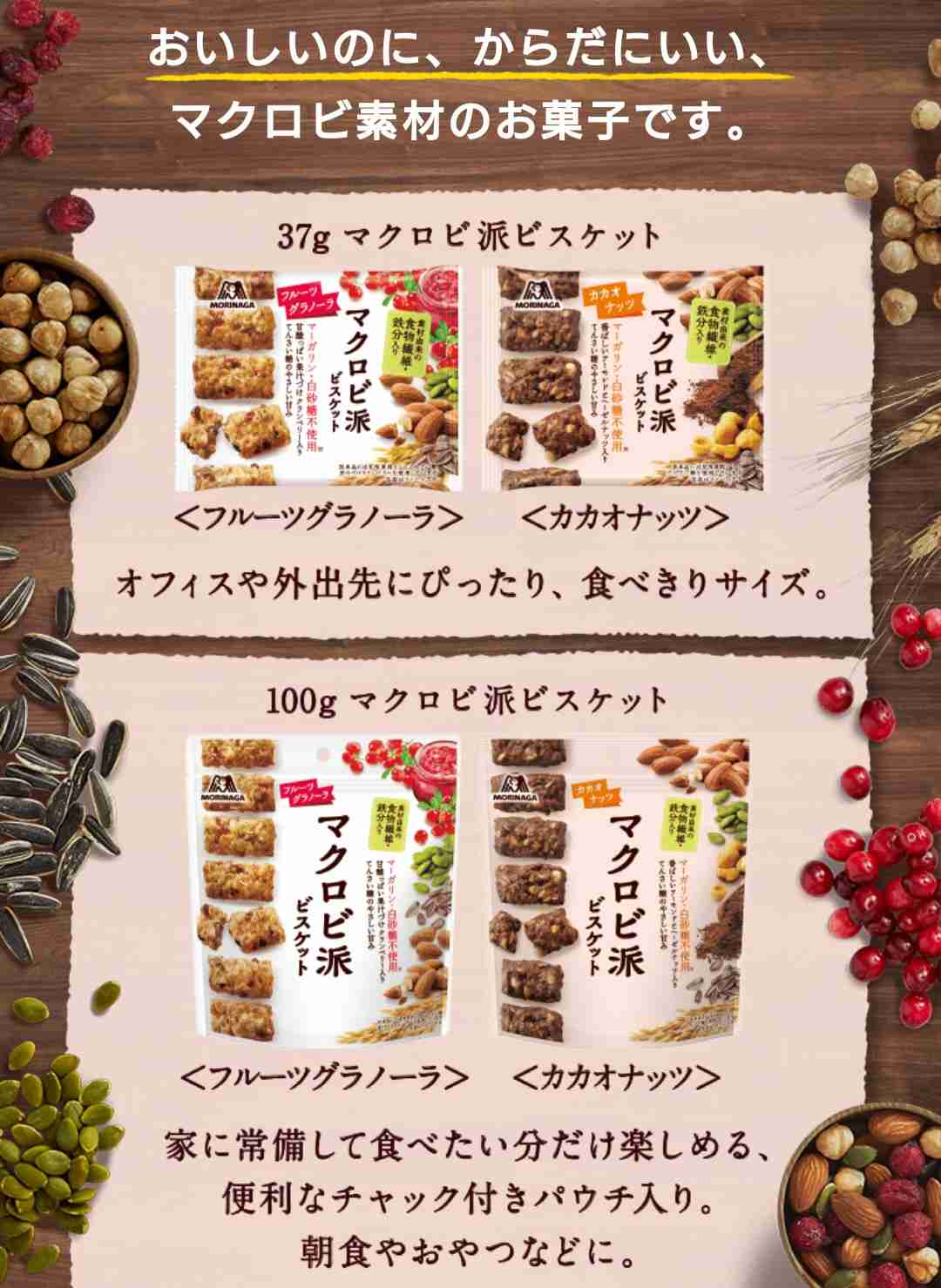 おススメの持ち歩きフード