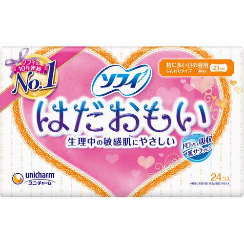 お金がない学生！