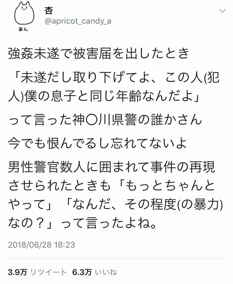 好きなサラダについて