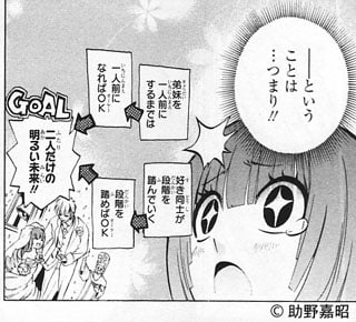 一番感情移入した漫画などのキャラクター