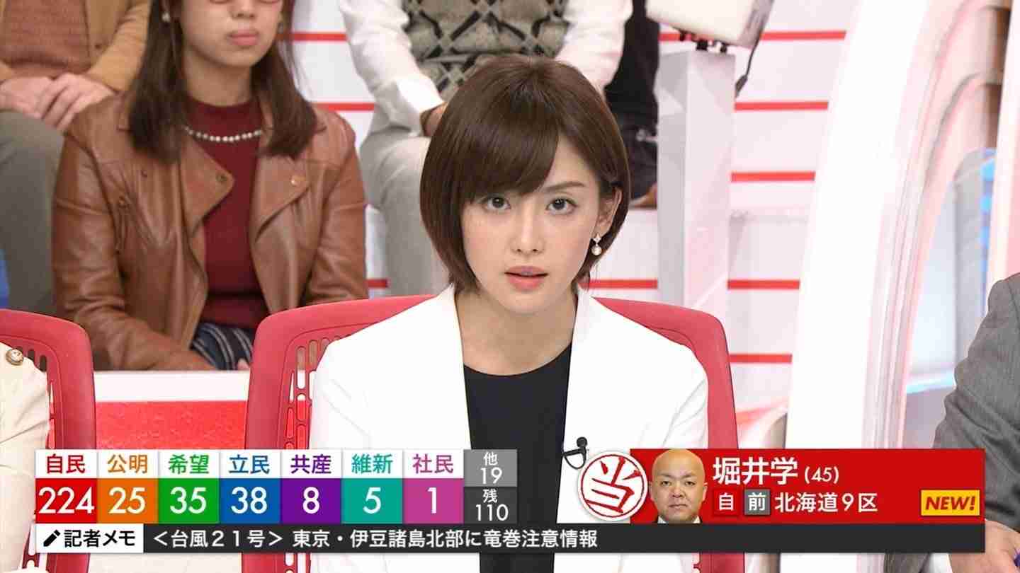 女子アナ・お天気お姉さんのヘアメイク研究トピPart6