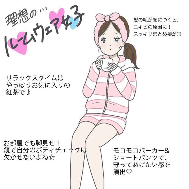 理想と現実