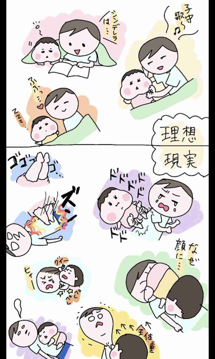 理想と現実