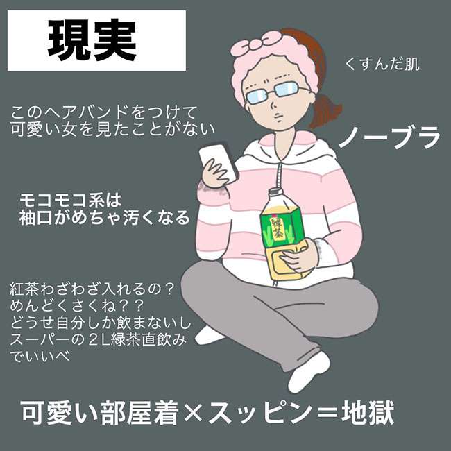 理想と現実
