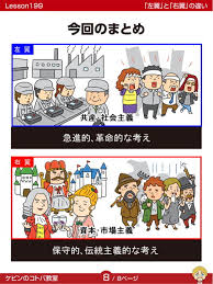 懐古厨に疲れた人が集まるトピ part2