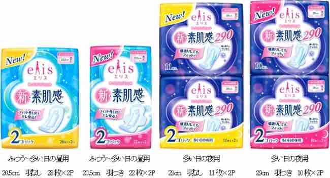 おすすめナプキン、生理用品