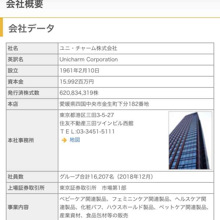おすすめナプキン、生理用品