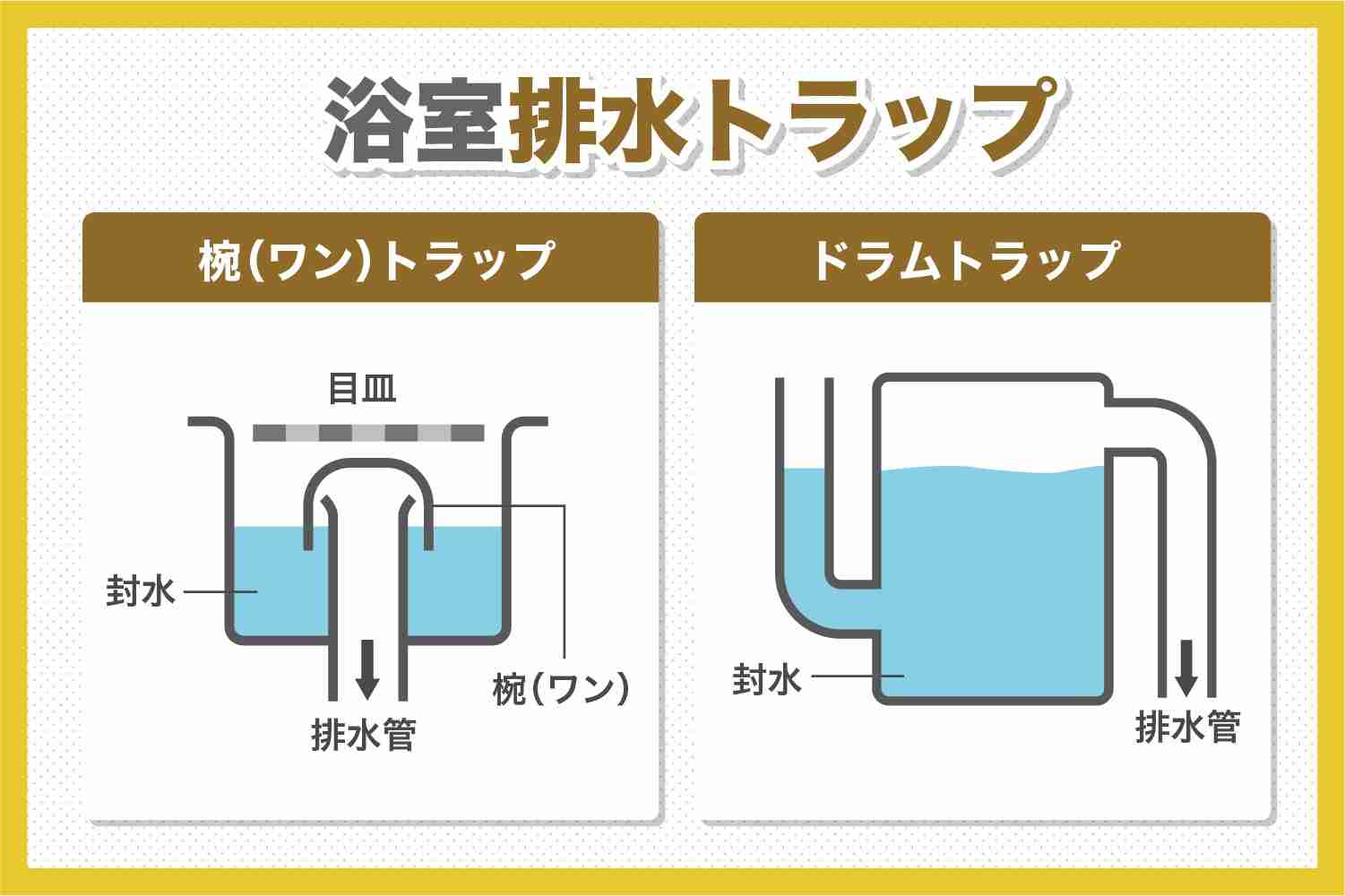 お風呂でおしっこする旦那