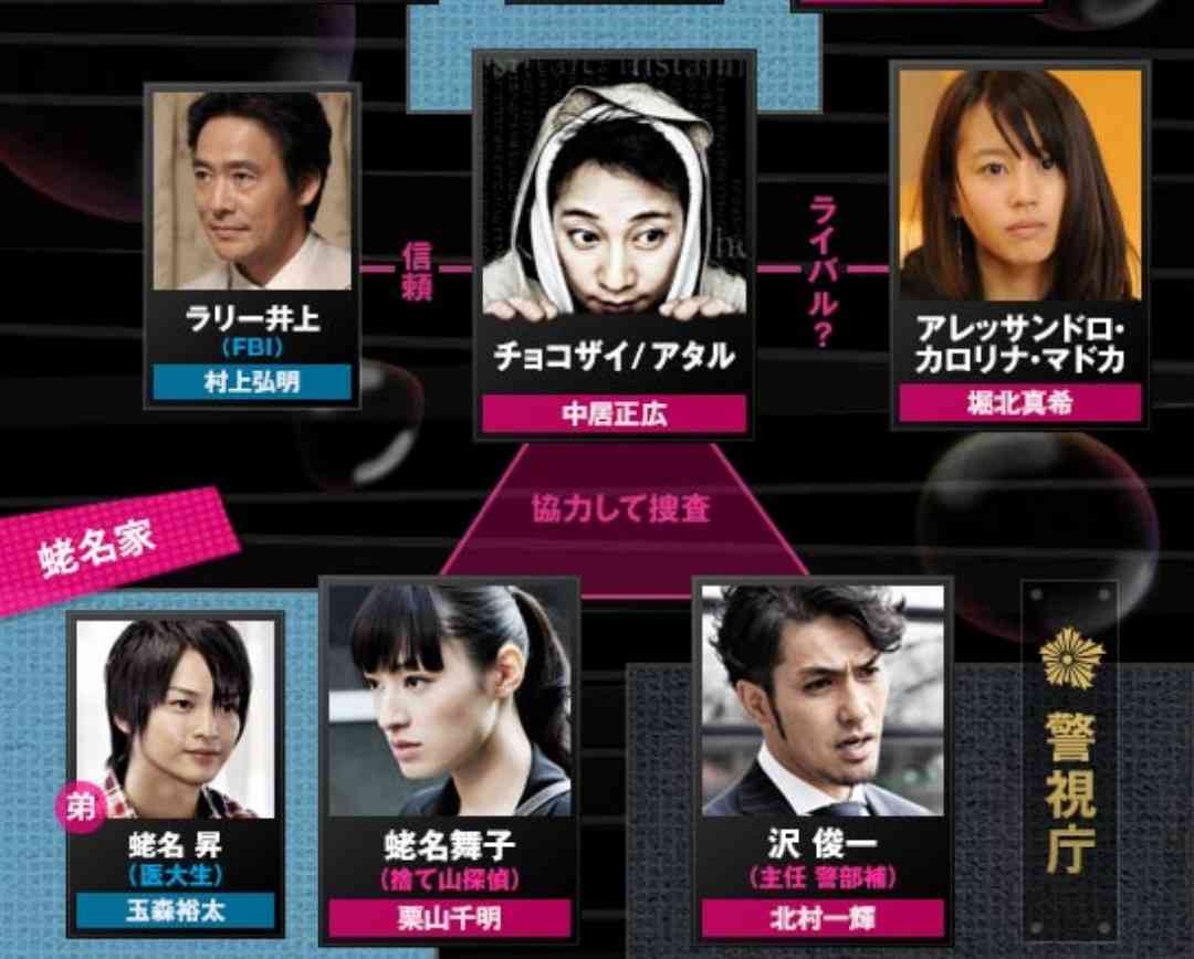北村一輝さんが好きな人いますか?