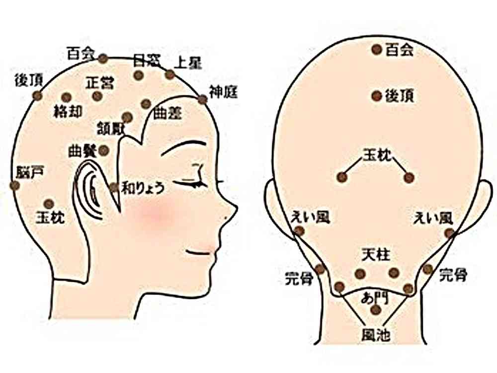 セルフヘッドマッサージ