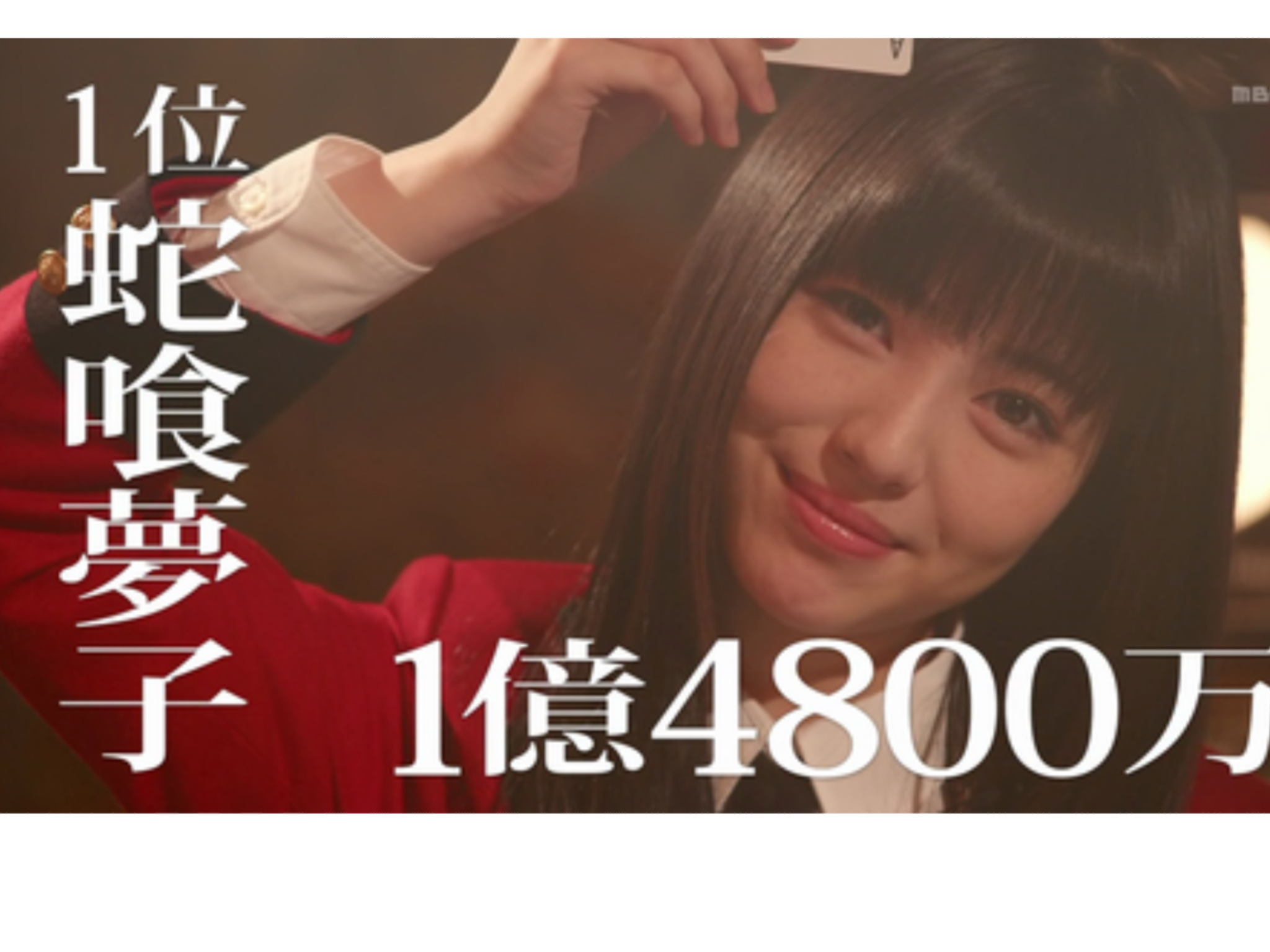 20代一人暮らしの方、貯金額はいくらですか?