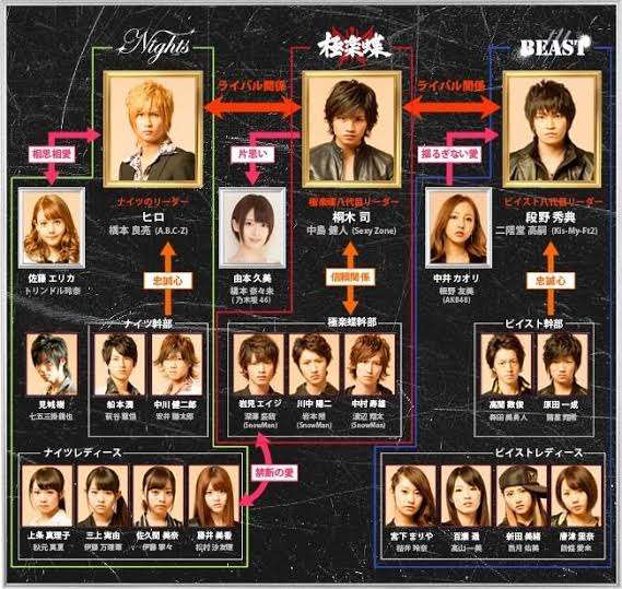 タッキー&翼などジャニーズアイドルが「やめたい」と思うのは理解できる?
