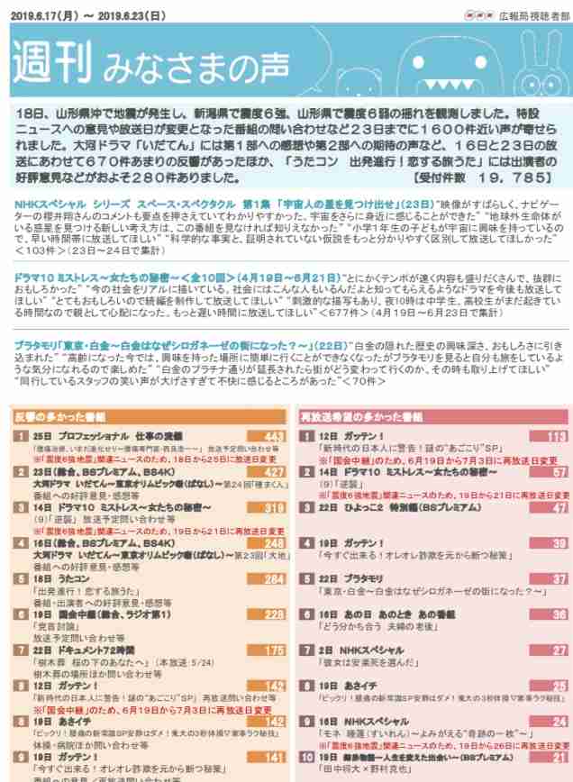 【実況・感想】いだてん～東京オリムピック噺～(26)　「明日なき暴走」