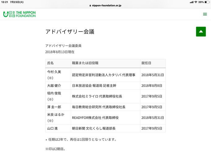 元SMAPの「テレビ復帰実現させて」　日本財団会長が要望「謙虚に事実を認めるべき」