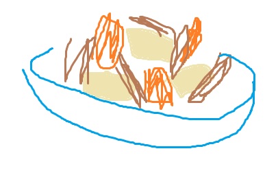 【お絵かき】 今日の夕飯を絵で教えて