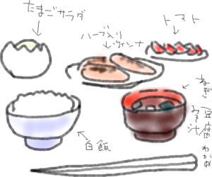 【お絵かき】 今日の夕飯を絵で教えて