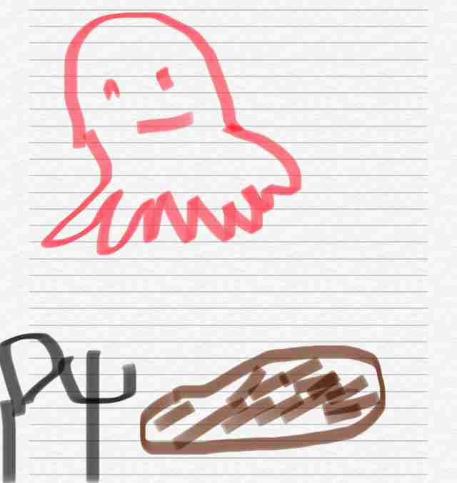 【お絵かき】 今日の夕飯を絵で教えて