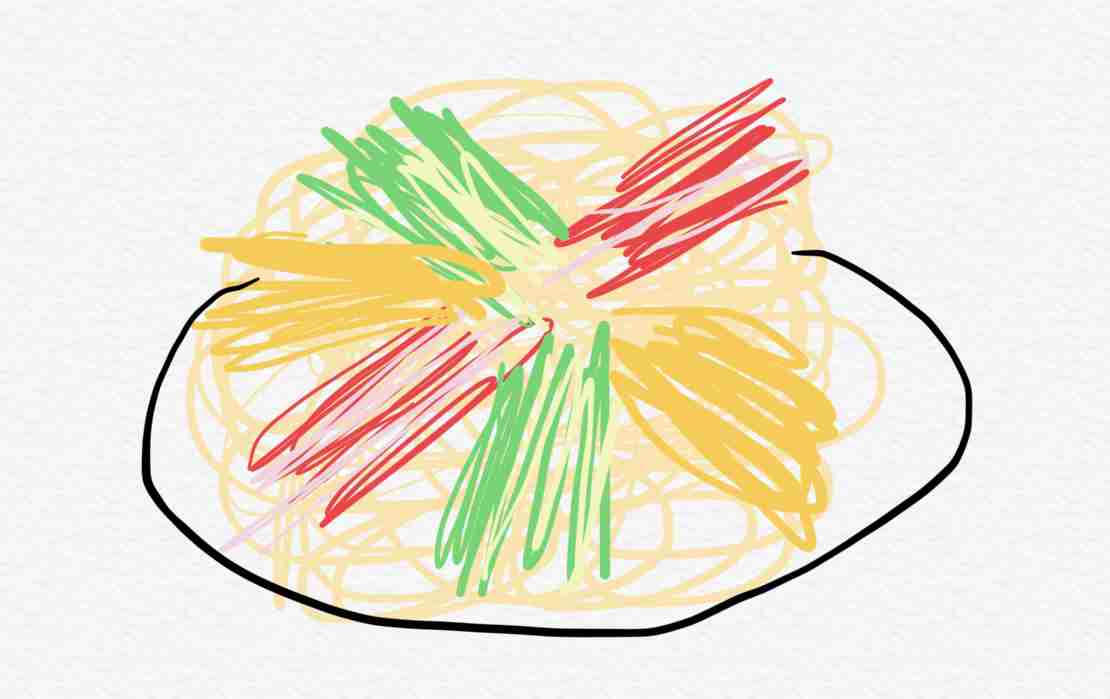 【お絵かき】 今日の夕飯を絵で教えて