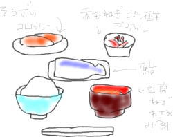 【お絵かき】 今日の夕飯を絵で教えて