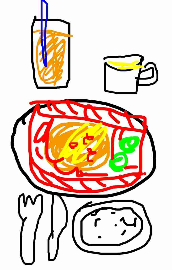 【お絵かき】 今日の夕飯を絵で教えて