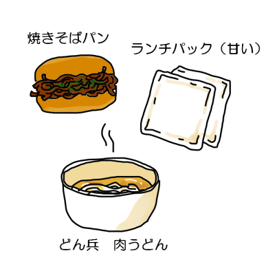 【お絵かき】 今日の夕飯を絵で教えて