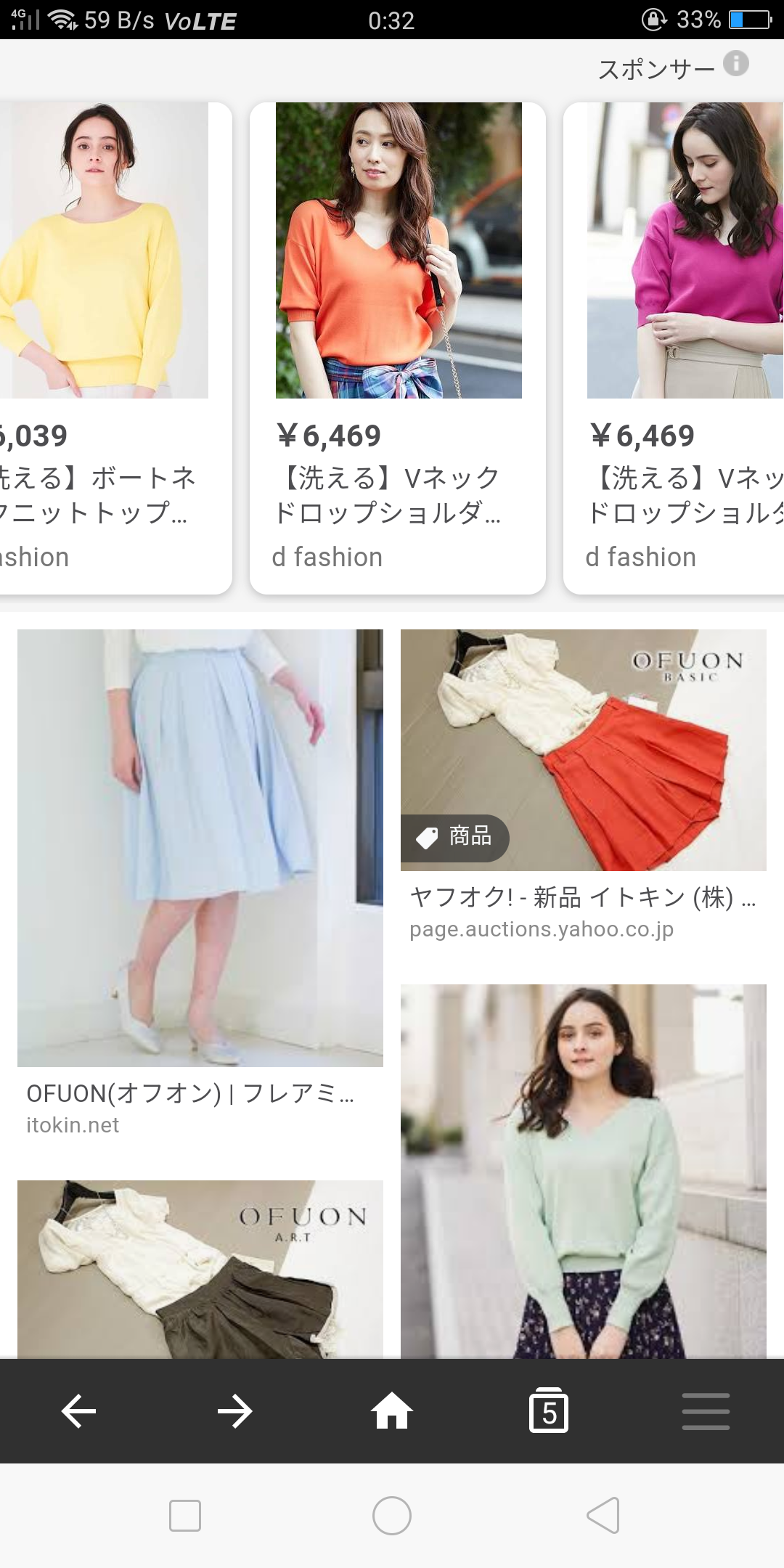 くすみカラーが似合わない人!!!