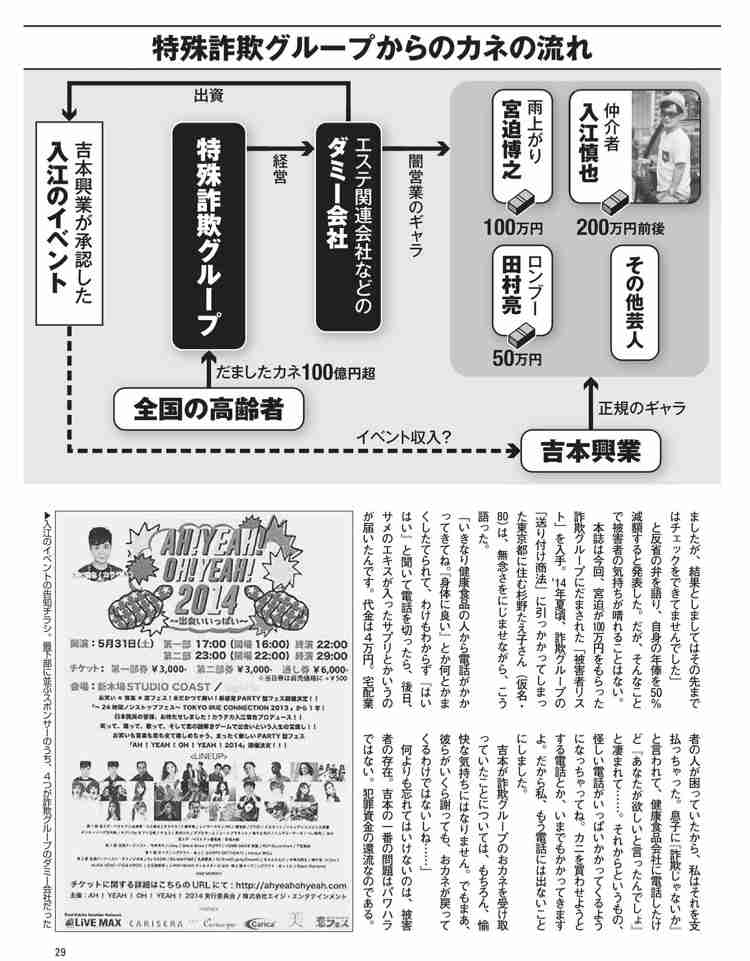 宮迫と亮の寄付、断られていた…「全国被害者支援ネットワーク」が辞退