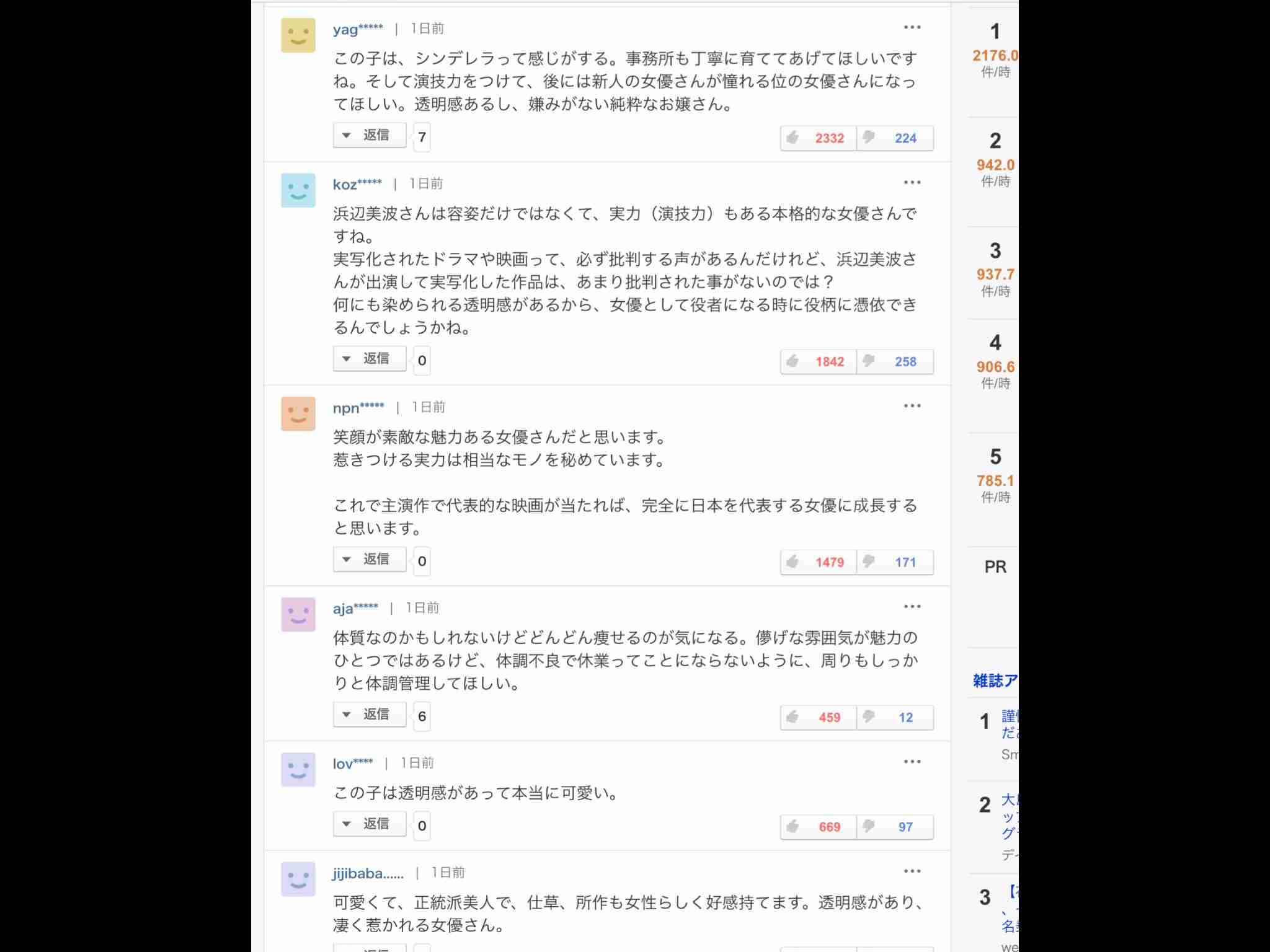 2019上半期ブレイク女優ランキング