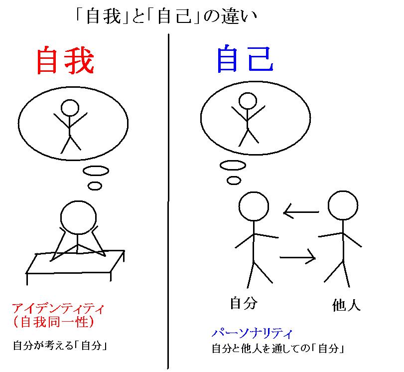 「優しい」だけの人。