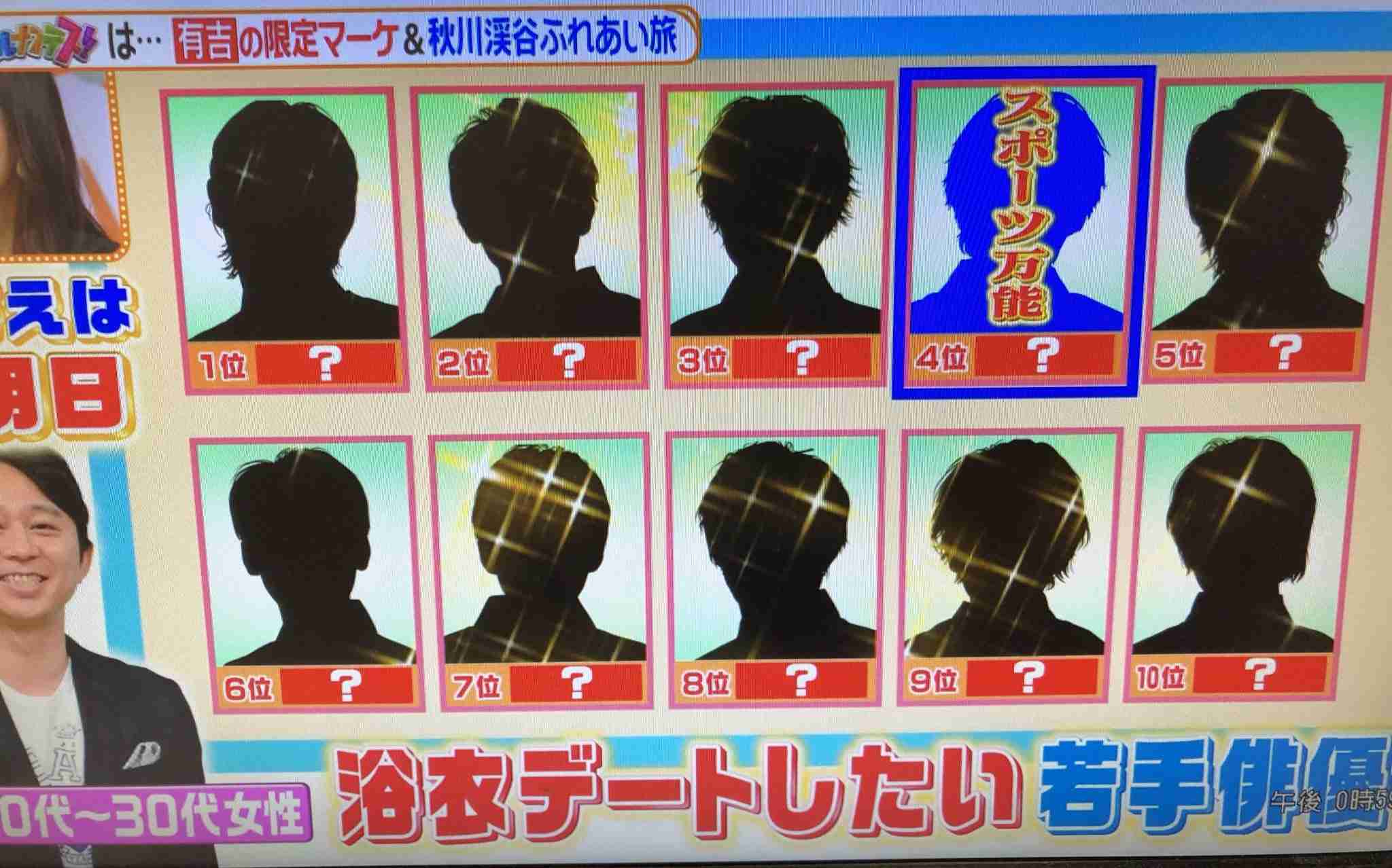 横浜流星くんを語りたい。