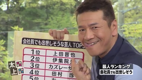 闇営業騒動で需要が高まる「ホワイト芸人」たちの名前