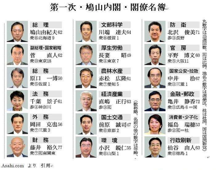 市井紗耶香候補「子どもは姫路城と同じくらい価値ある」世界遺産の地で熱弁