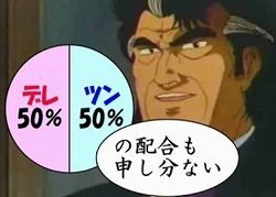 設定が斬新だと思うキャラ　