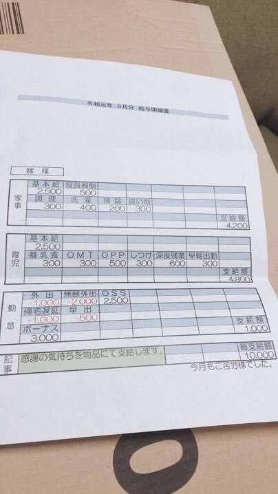 山田優 誕生日に1日ママ休業!小栗旬が用意した粋な計らい