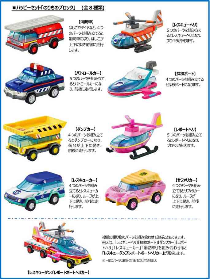 ハッピーセットのおもちゃで良かったもの