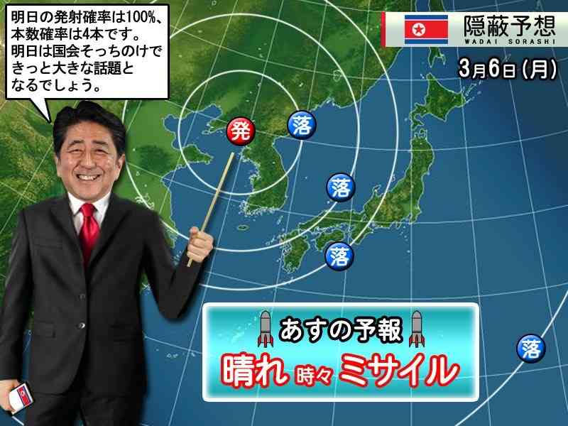 北朝鮮が飛翔体を2発発射、430キロ飛行　5月と同種の短距離弾道ミサイルか