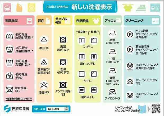 ガルちゃんに貼り付けようとして保存している画像を貼るトピ