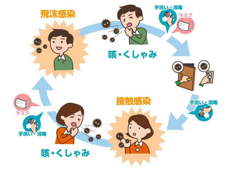 ガルちゃんに貼り付けようとして保存している画像を貼るトピ